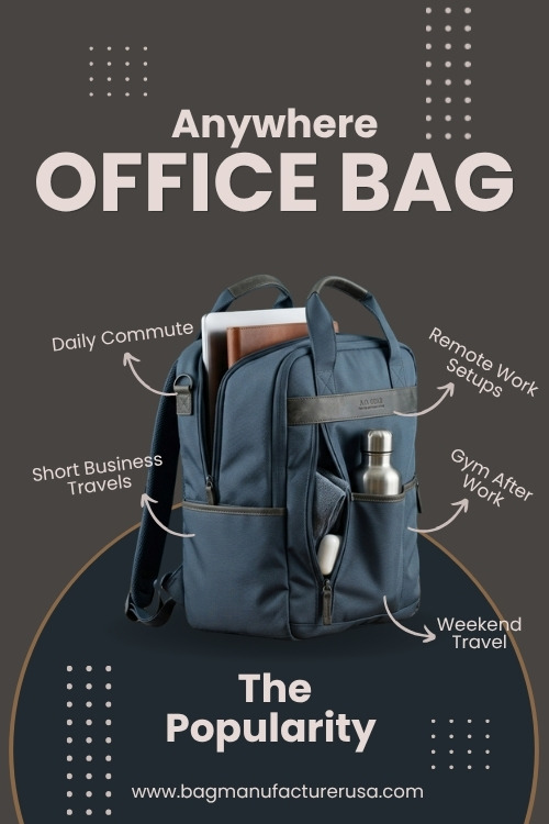 The Popularity of the Anywhere Office Bag Best Work Bags for Retailers