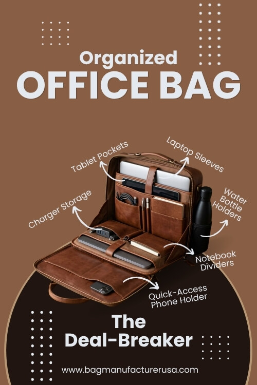 Organized Internal Structure in Work Bags Work Bag Inventory Trends